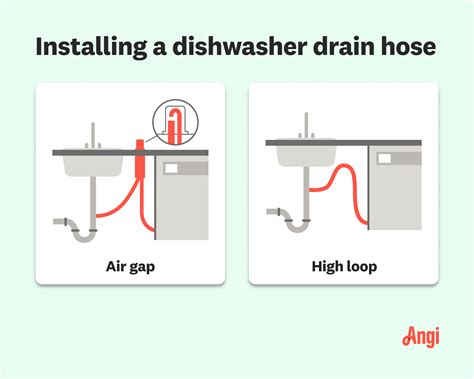 Diy Dishwasher Drain Hose Installation In 6 Steps