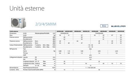 Daikin Climatizzatore Unit Esterna Per Multisplit Dc Inverter Mxm