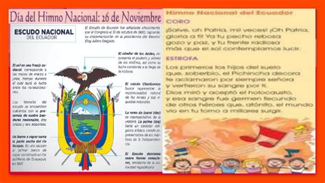 Dia Del Himno Nacional De Ecuador By Janettmarisolherrerat On Genially