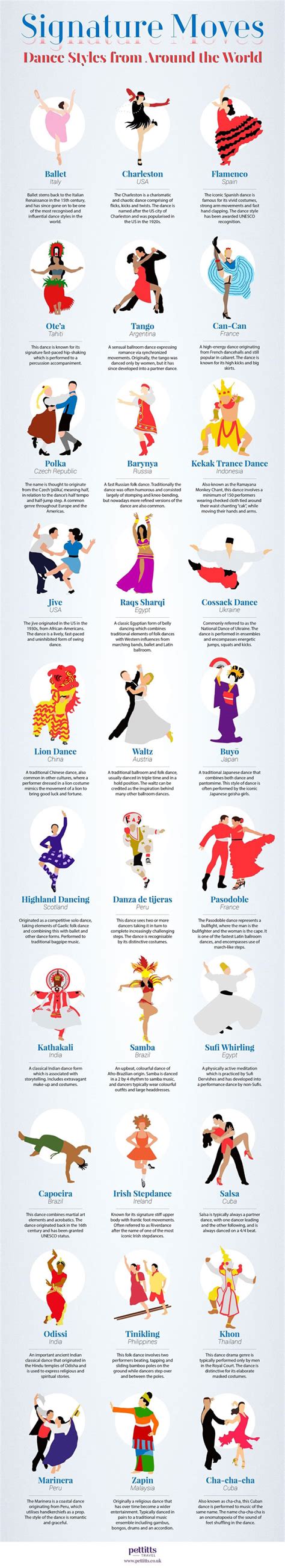 Dance Styles From Around The World Best Infographics