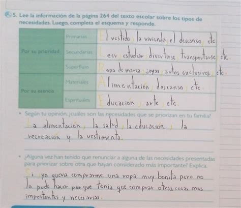 lee la información de la página 264 del texto escolar sobre los tipos