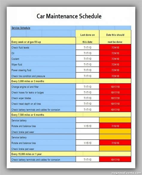 20 Powerful Maintenance Schedule Template Hennessy Events