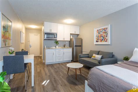 Finding the best painters, painting interior & exteriors for homes / businesses in colorado springs. Incline Apartments and Studios For Rent in Colorado ...