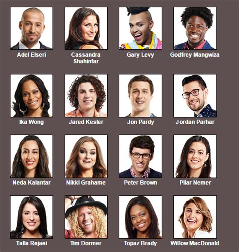 Unfortunately, big brother canada 8 had to end without any resolution. My cast for big brother canada All-stars (my opinion ...