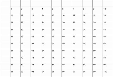 Super Bowl Spreadsheet Template Inspirational Football Pool Template