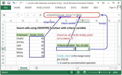 How To Count Cells In Excel Formula Printable Templates