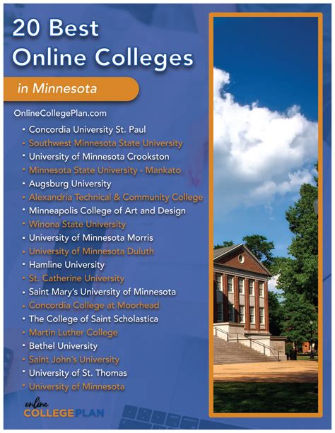 Top 20 Best Online Colleges In Minnesota