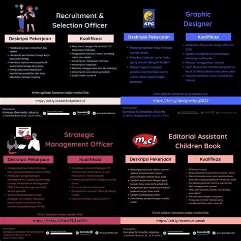 Lowongan Kerja Kompas Gramedia Group 2022 | AtmaGo