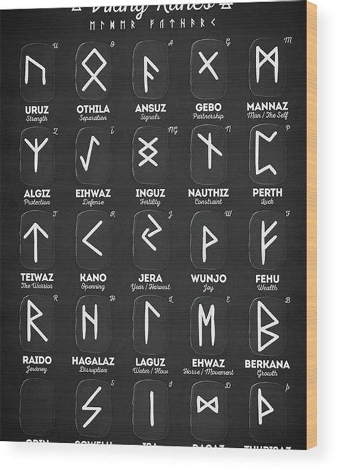 Viking Runes Wood Print By Zapista Ou In 2020 Viking Runes Runes