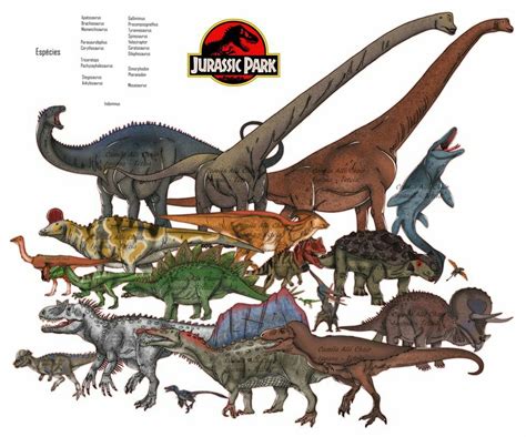 Lego Jurassic Park Jurassic Park World Dinosaur Room Dinosaur Art