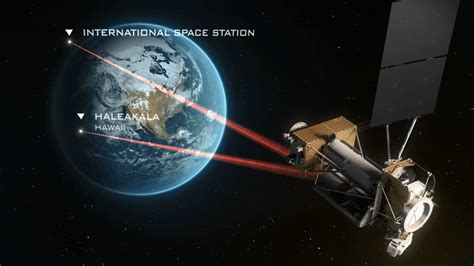 Nasas Laser Communication Relay Demonstration Getting Space Data To