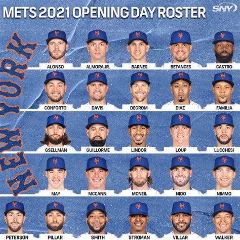 Sny The Mets Have Announced Their Opening Day Roster Rnewyorkmets