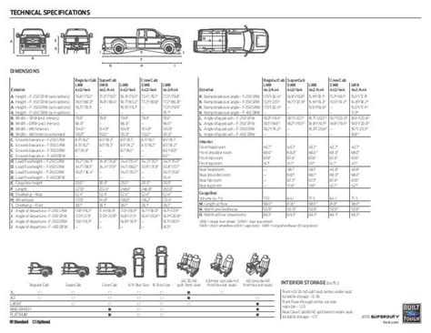 Ford F Bed Size Chart