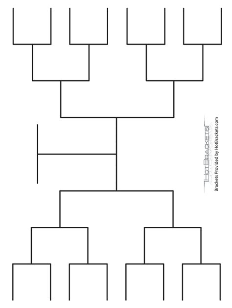 Editable Bracket 16 Fill Out And Sign Printable Pdf