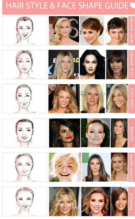 Face Shape Hairstyles Hairstyles With Bangs Heart Shaped Face