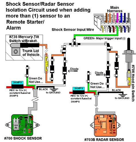 Mazda3 owner manuals 2010 2011 2012. 2012 Mazda 3 Remote Start Wiring Diagram