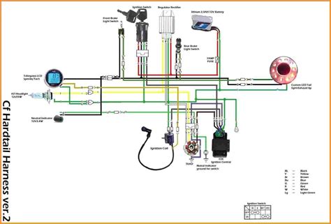 Each component should be set and connected with different parts in particular way. 110cc Chinese atv Wiring Diagram schaferforcongressfo in ...