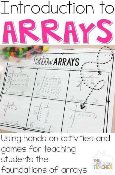 The application of basic skills are required. Introduction to Arrays! | Teaching math, Teaching multiplication, Third grade math