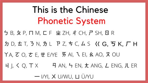 How Chinese Works Sing And Learn Chinese