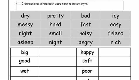 15 Best Images of 5th Grade Prefixes And Suffixes Worksheets - Prefix