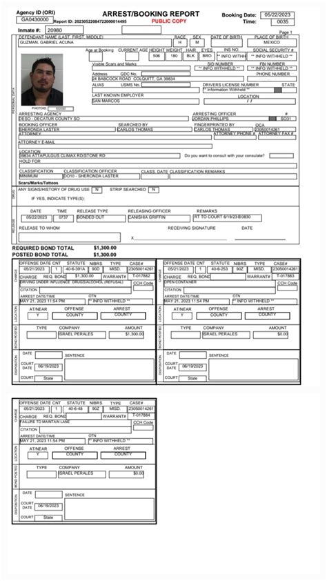 Arrest Reports 5/22/23 | BainbridgeGA.com