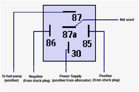 4 Pin Relay Circuit Diagram