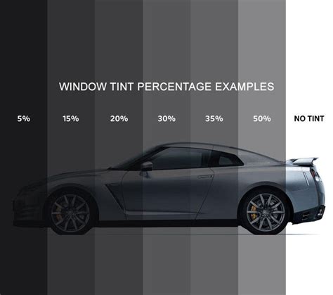 Car Window Tint Colours 7 Tips To Choose The Right Car Window Tint