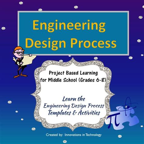 Learning About The Engineering Design Process