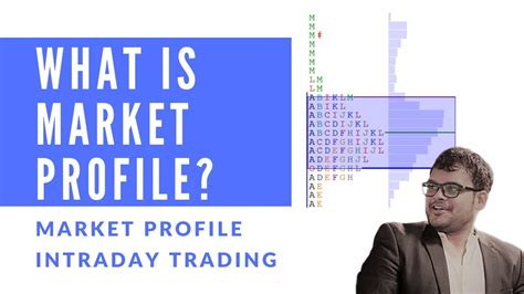 1 Market Profile What Is Market Profile Trading How To Trade