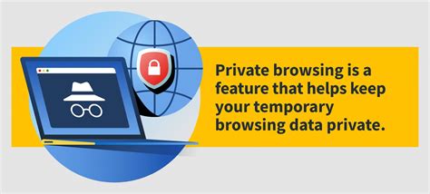 What Is Private Browsing How To Use It On Any Browser Nortonlifelock