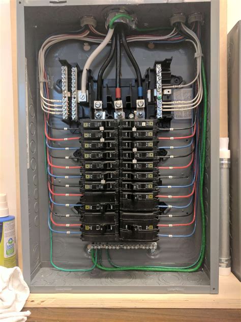 Wiring A House Electrical Panel