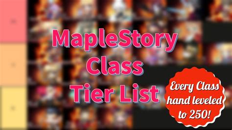 MAPLESTORY POST IGNITION TIER LIST YouTube