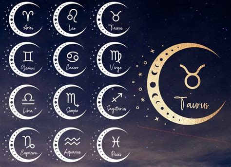 Zodiac Sign With Moon Phases Decal Car Decal Laptop Etsy