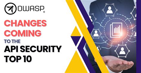 Owasp Api Security Top 10 Upcoming Changes You Need To Know About