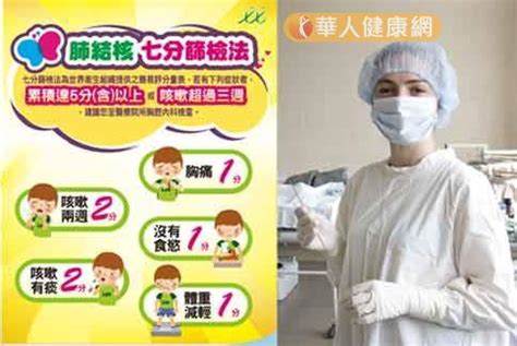 Check spelling or type a new query. 腹痛疑似大腸癌 篩檢竟是肺結核上身 | 王振源 | 胸腔內科 | 內科 | 健康新知 | 華人健康網