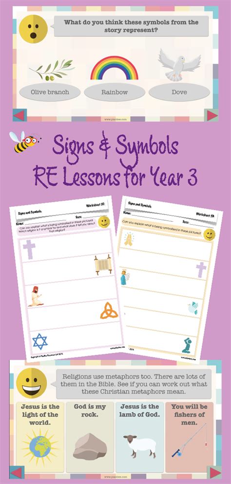 Download These Signs And Symbols Ks2 Re Lessons To Explore With Your