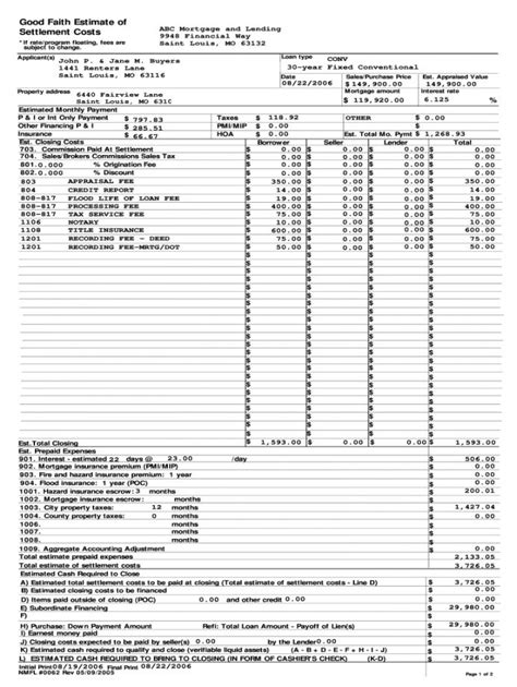 Free Good Faith Estimate Form Fill Out And Sign Printable Pdf Template