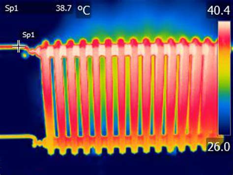 Exploring New Ways To Control Thermal Radiation Energy Technologies Area