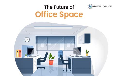 The Future Of Office Space Office Space For Rent In India