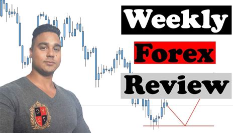 Weekly Forex Outlook And Review - YouTube
