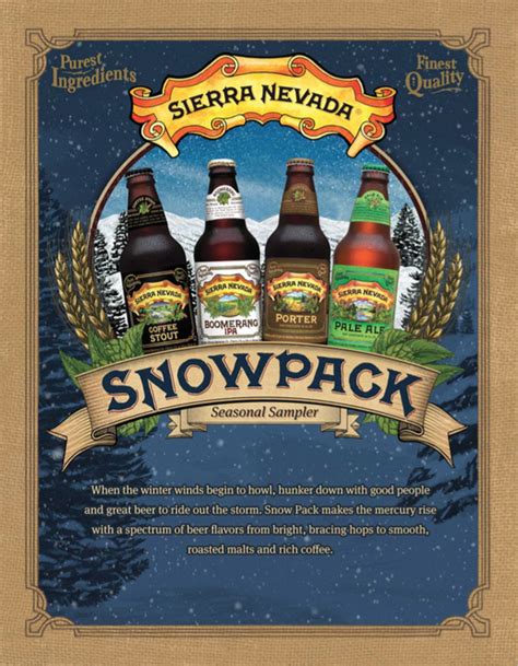 Sierra Nevada Snowpack Winter Sampler Community