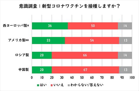 ララ アナル 熟女ナンパ 美少女 m男 フェラ アニメ 麻美ゆま ガチレイプ ntr ナンパ 痴女 少女 レズ 変態 痴漢 母子相姦 お姉さん 三上悠亜 無理やり中出し. ハンガリー・コロナ情報 ( 16 ) ワクチン接種が開始に ...