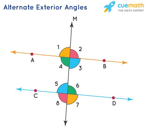 Alternate Exterior Angles Definition Theorem Proof Examples