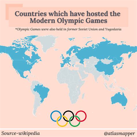 Countries Which Have Hosted The Olympic Games Maps Interestingmaps My