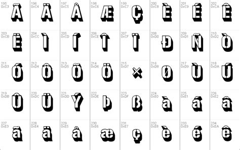 Gunplay Windows Font Free For Personal Commercial Modification
