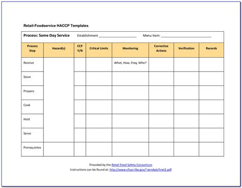Haccp Sample Forms Form Resume Examples K75p61ekl2