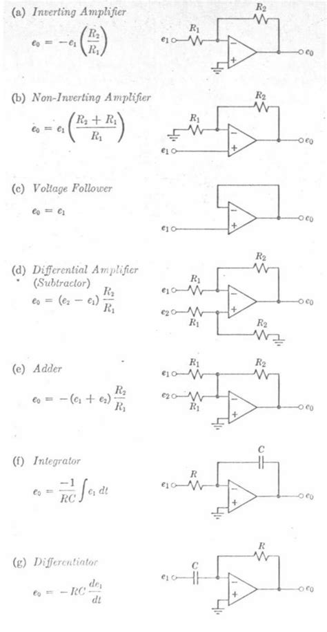 Types Of Op Amp Circuits