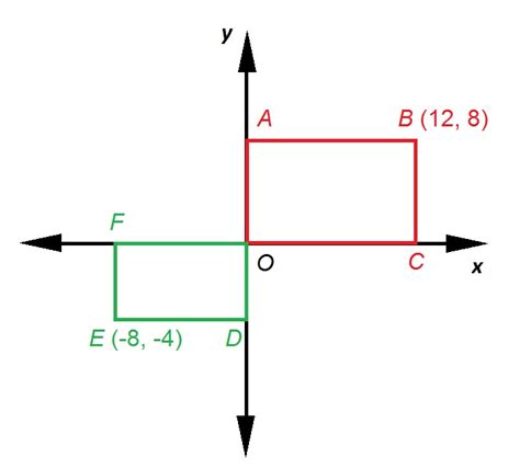 How To Find If Rectangles Are Similar Basic Geometry