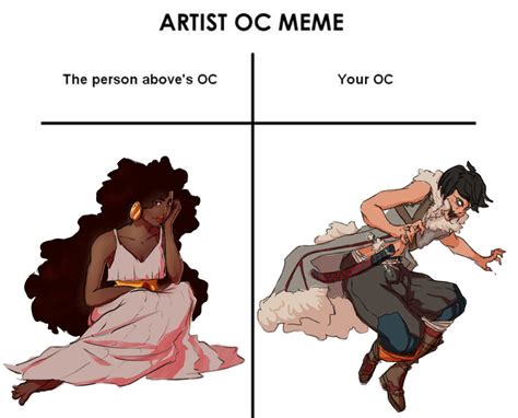 Artist Oc Meme By Aimyraudes On Deviantart