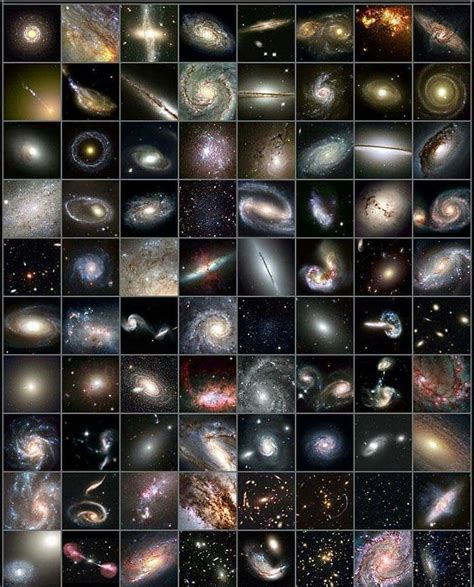 Tipos De Galaxia Galaxia Planetas Galaxia Galaxia Universo